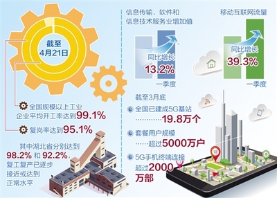 工业经济长期向好基本面不会改变 多维视角下的深度解析