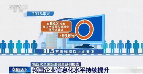 第四次全国经济普查 我国企业信息化水平持续提升
